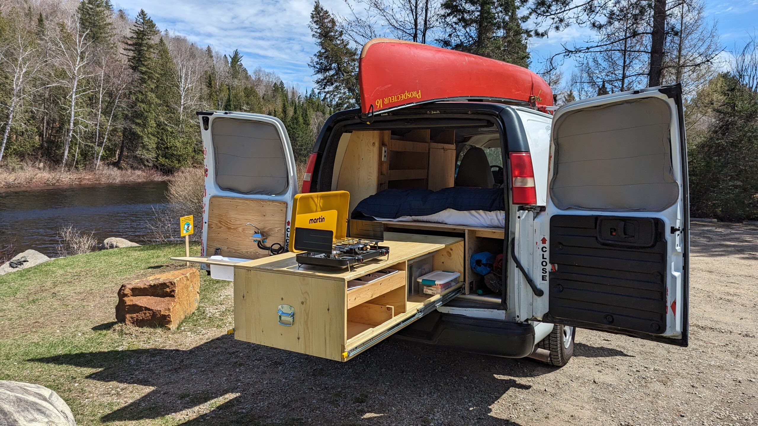 Un déploiement rapide et facile où vous voulez !